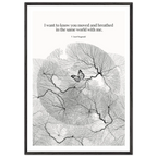 F. Scott Fitzgerald Quote Poster Art Print - INK & FRAME STUDIO